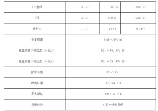 产品规格_副本