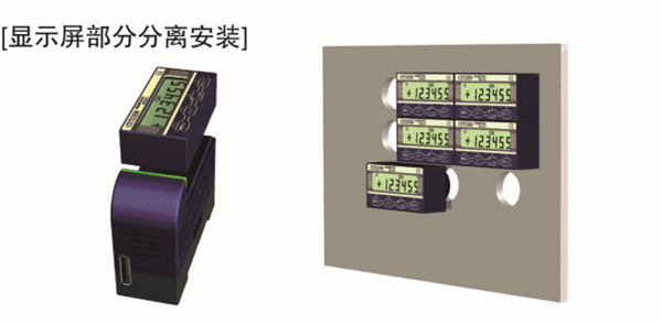 显示器部分分离安装 