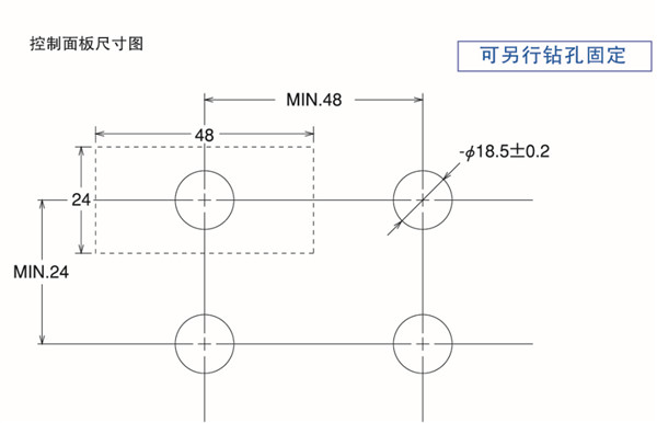 控制面板尺寸图 