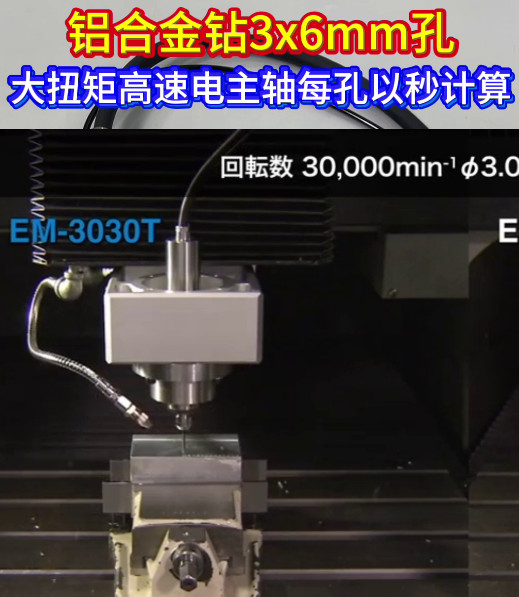 大扭矩高速电主轴