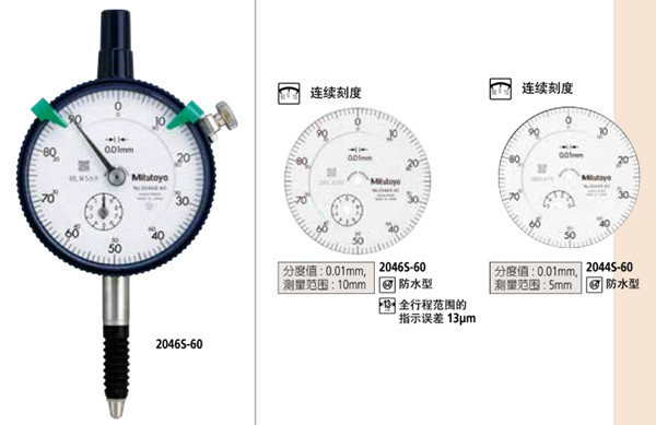日本三丰防水型百分表2046S-60表盘图 