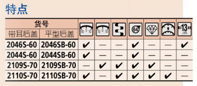 日本三丰防水型百分表2046S-60特点图 