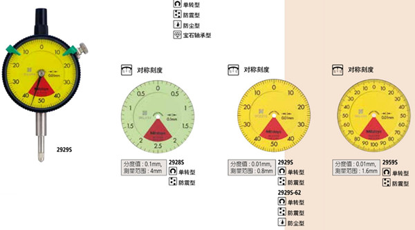 日本三丰指针式百分表2929S表盘图 